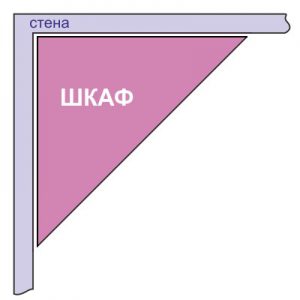 Схема треугольного углового шкафа-купе